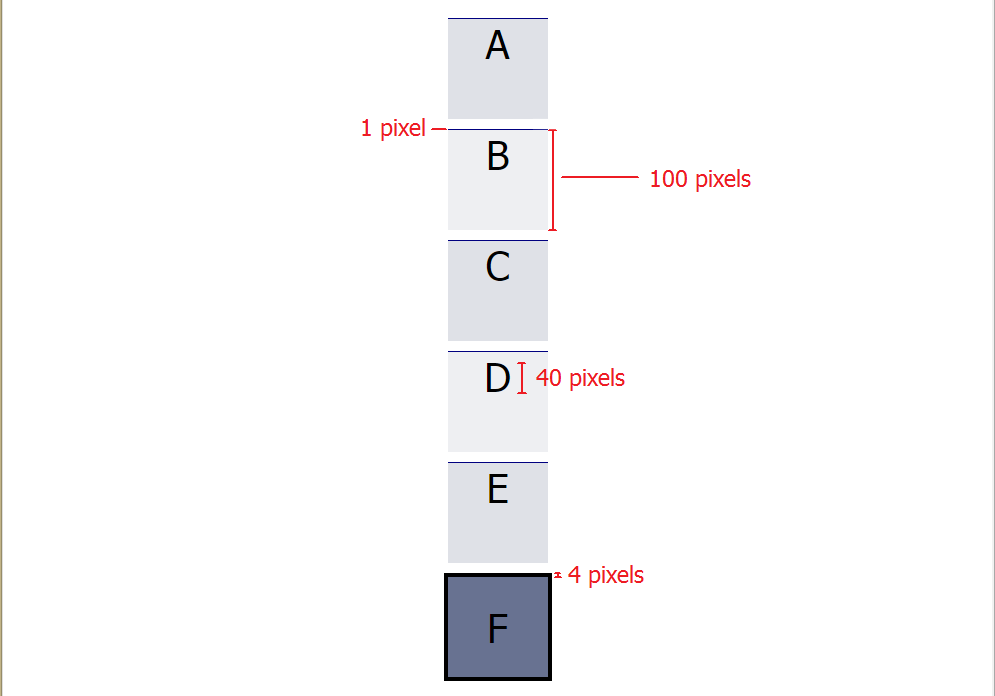 Problem 1 Version A