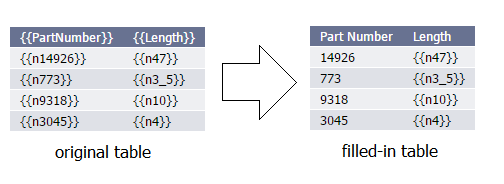 Problem 2 Example